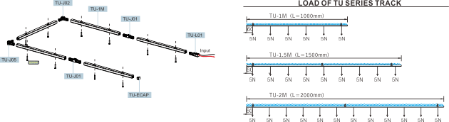 TU-Micro-Track 吊重